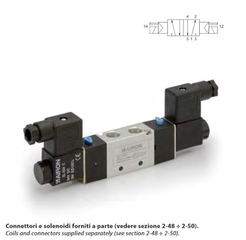 Airon elettrovalvole 22 mm - 22,